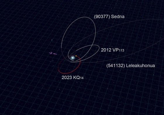 Descubren un nuevo y extraño mundo en los confines del Sistema Solar