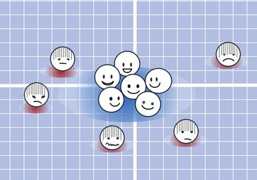 Todos los optimistas se parecen; los pesimistas lo son cada uno a su manera