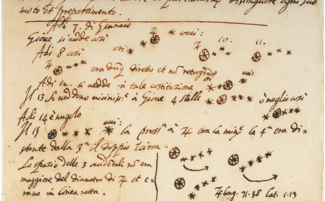 Anotaciones del falso manuscrito de Galileo