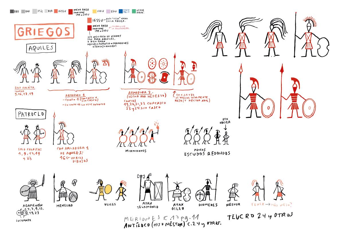 Esbozos de varios de los personajes de la Odisea, con estudios de color y  diseño de personajes.