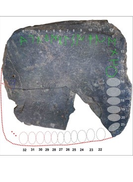 Imagen - Signos del alfabeto destacados en la tablilla de artesano hallada en el Turuñuelo