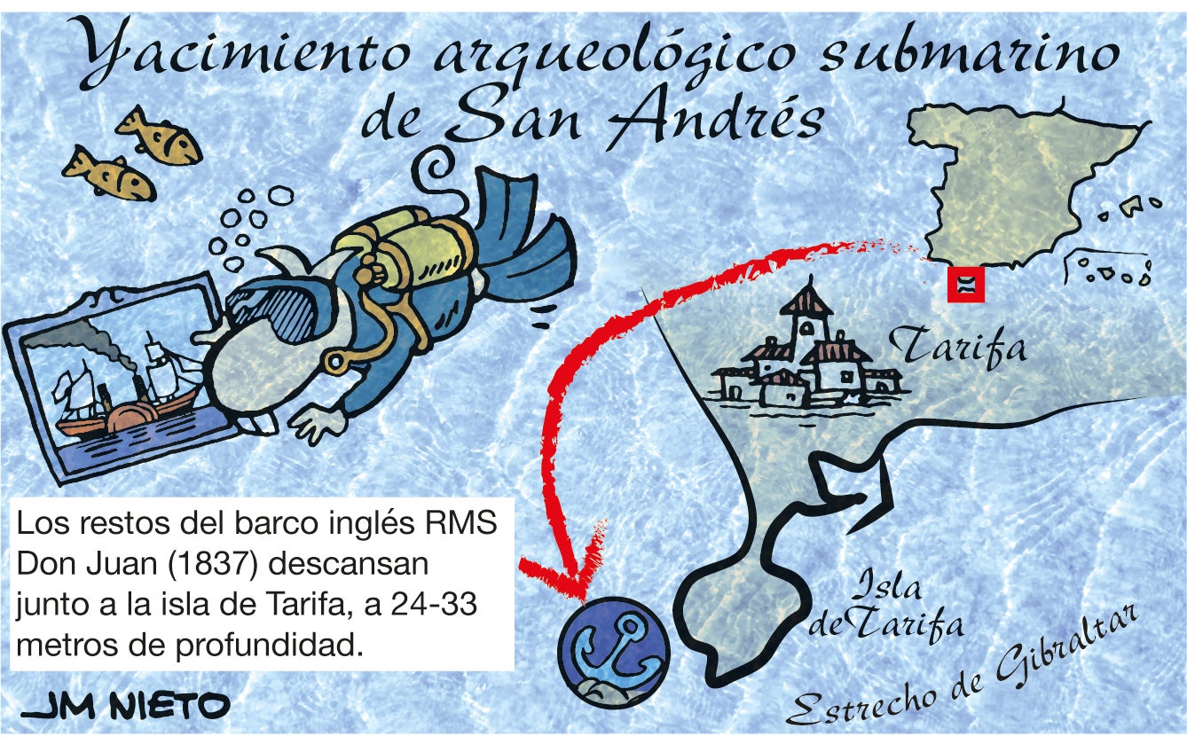 Arqueólogos en su paraíso (VII): El vapor que zozobró en Tarifa con &#039;botellas borrachas&#039; de Schweppes