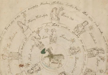 Nuevos escaneos revelan escritura oculta en el manuscrito Voynich