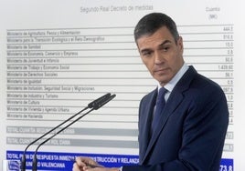 Ayudas directas para los cines, librerías y entidades culturales que han tenido que cerrar sus puertas