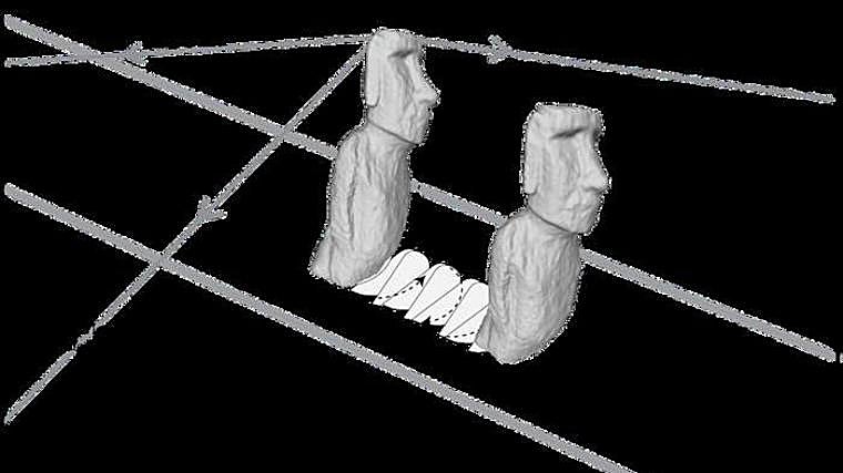 Diagrama que ilustra la técnica de «caminar» mediante la cual los moai se movían