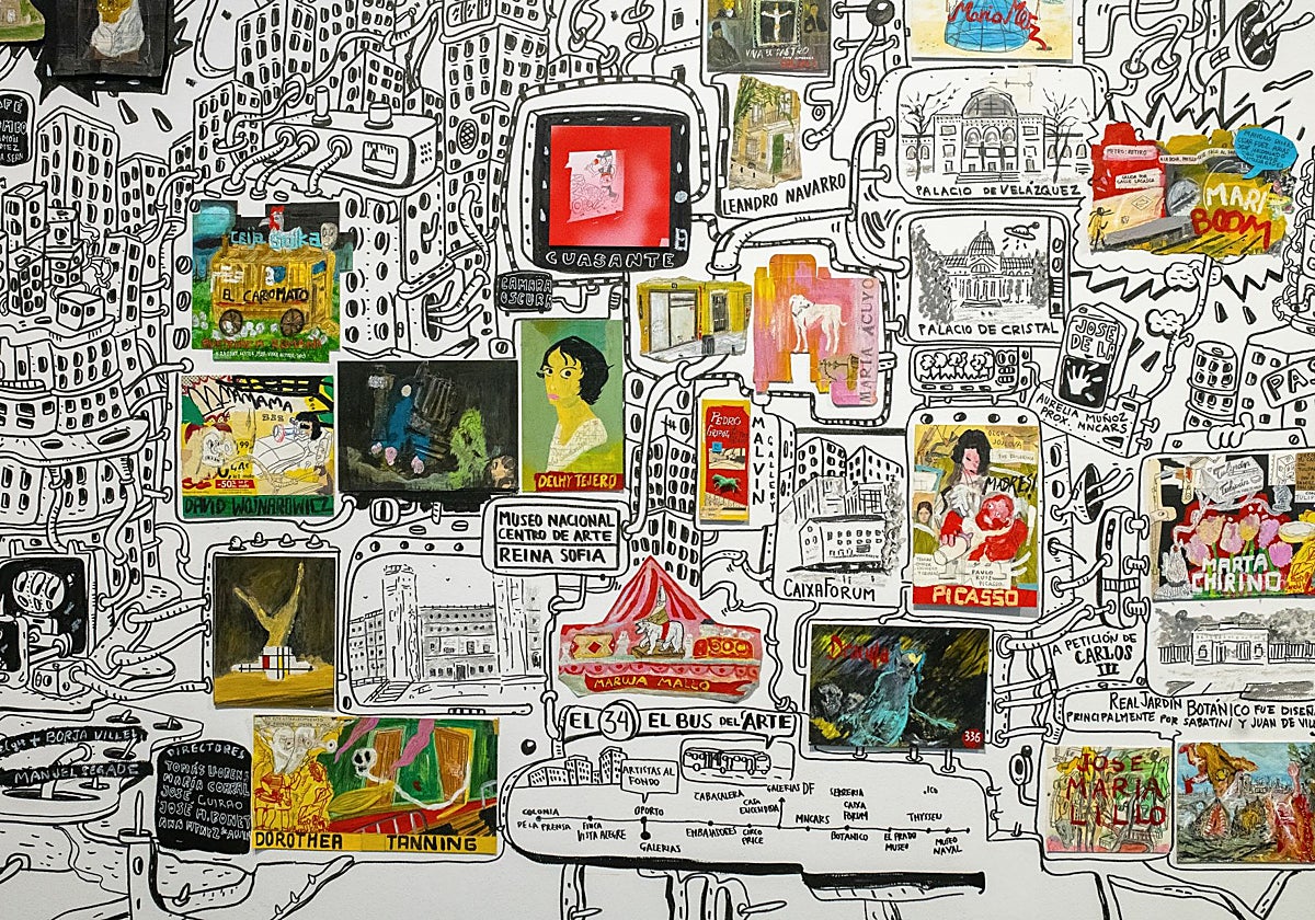 Detalle del proyecto 'Cromos de artista' en CentroCentro