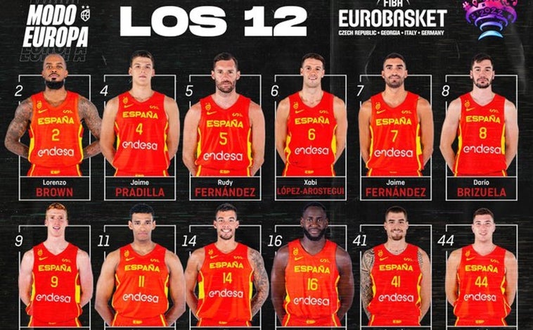 Juan Núñez y Fran Guerra, últimos descartes de España para el Eurobasket