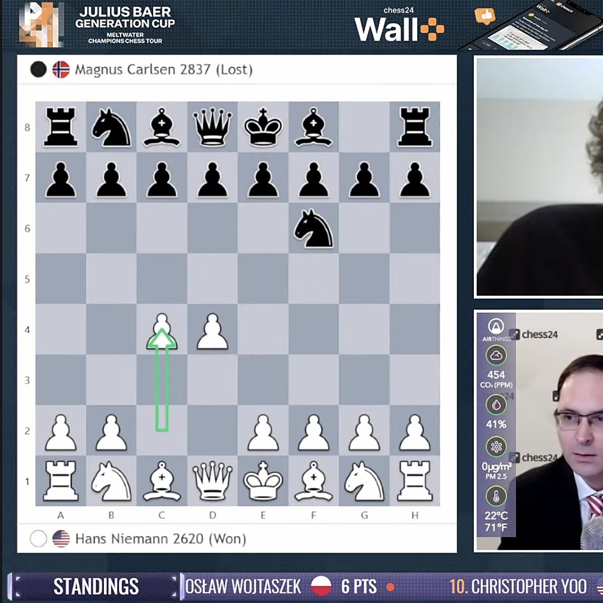 Carlsen vuelve a señalar a Niemann y abandona su partida después de solo dos jugadas