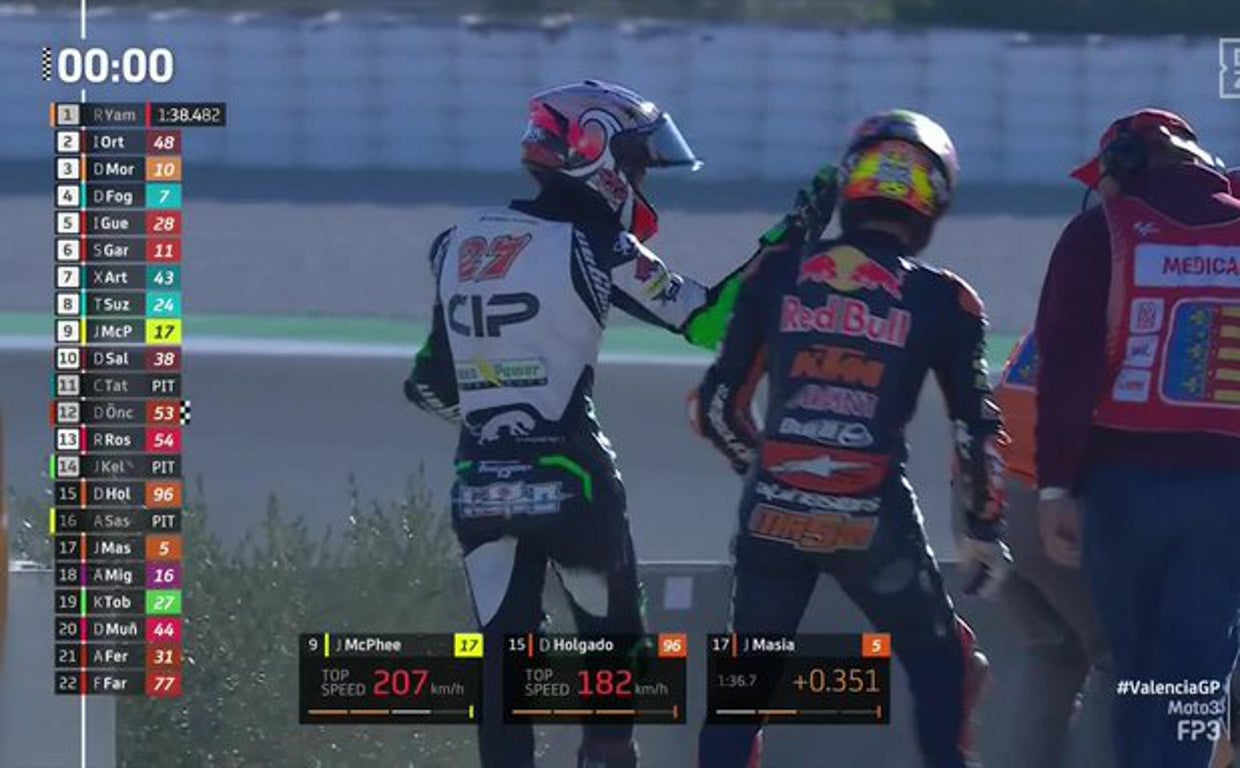 Masiá y Toba, a golpes en los libres de Moto3