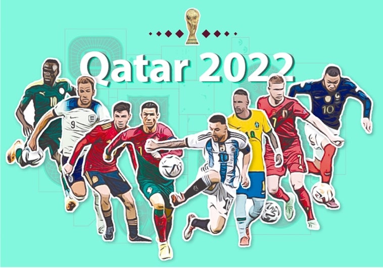 Guía de Qatar 2022: todo lo que necesitas saber sobre el Mundial