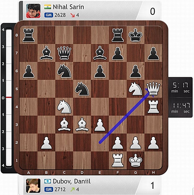 Dubov lo pasó mal contra Sarin, pero el indio descuidó su enroque y el ruso destrozó la defensa negra. Si el peón captura la dama, Axh7 es mate