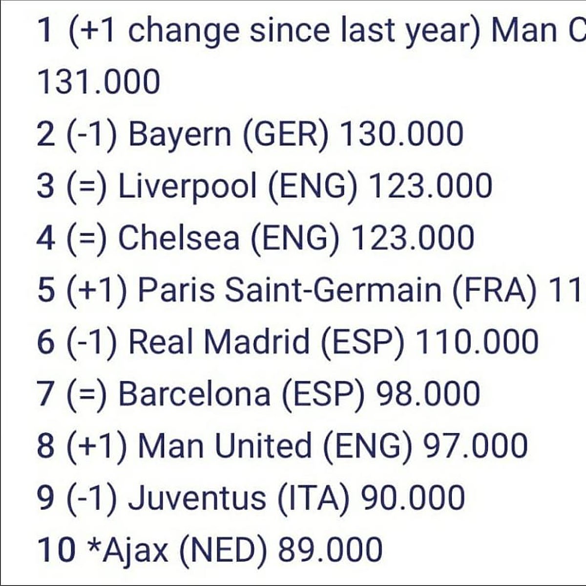 El Tezanos de la UEFA