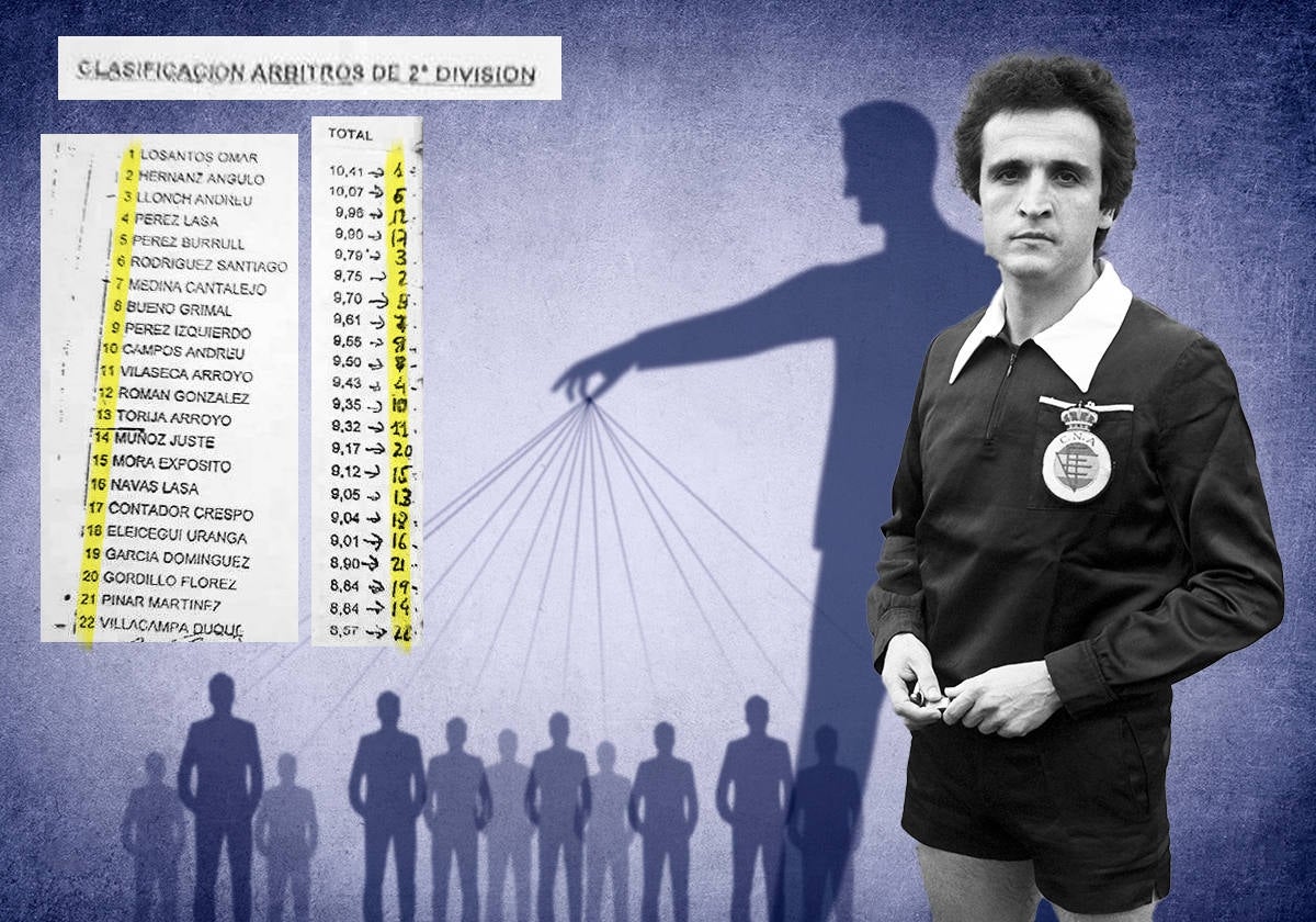 Enríquez Negreira, junto al borrador de la calificación de los árbitros de Segunda en la 1995/96
