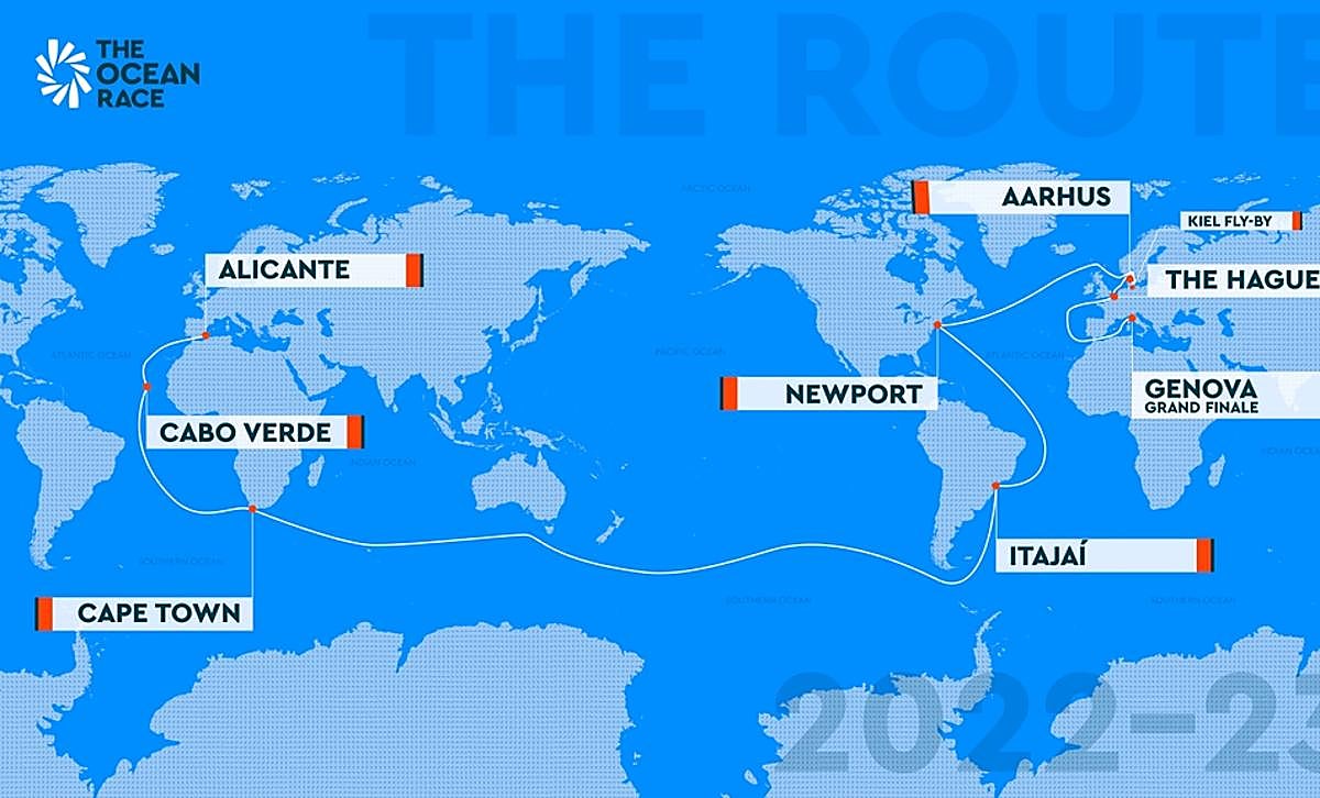 The Ocean Race, la chapuza del año