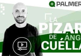 El análisis de Cuéllar del Barcelona - Betis: «El Betis dio demasiadas facilidades»