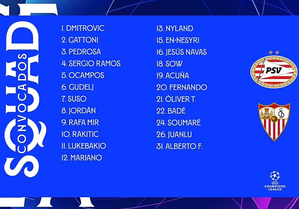 En-Nesyri y Óliver Torres vuelven a la lista del Sevilla para visitar al PSV