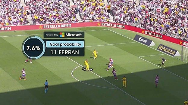 Remate de Ferran al que LaLiga adjudica una esperanza de gol del 7,6%