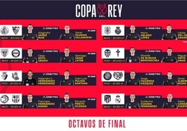 Muñiz Ruiz, designado de nuevo para un partido del Sevilla en la Copa del Rey