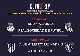 Resultado sorteo de Copa del Rey: cruces de semifinales del Atlético de Madrid, Athletic, Real Sociedad y Mallorca