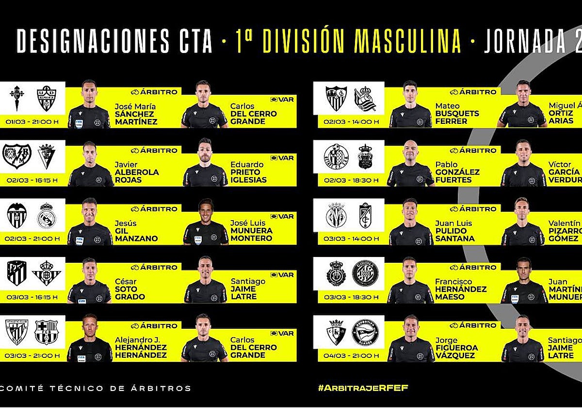 Designaciones arbitrales para la jornada 27 del campeonato de Primera División