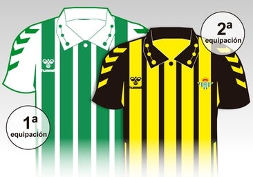 El Betis recuperará el diseño clásico en la primera equipación para la temporada 2024-25