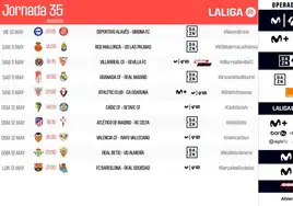 El Sevilla ya conoce los horarios de los partidos ante el Villarreal y Cádiz