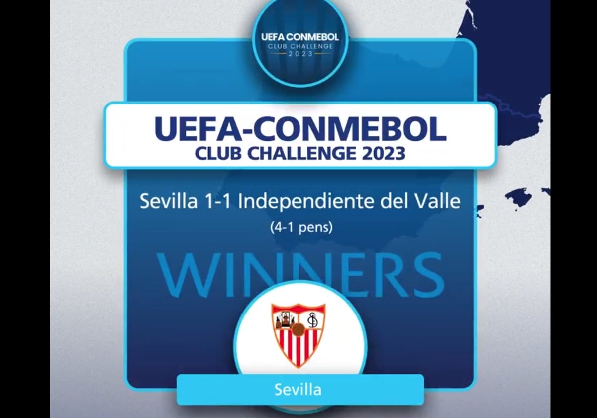 La UEFA incluye al Sevilla en su relación de campeones europeos por su triunfo ante Independiente del Valle