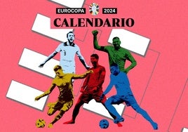 Calendario partidos de la Eurocopa 2024: fecha de inicio, horarios, fase de grupos y cuadro