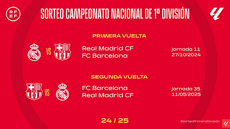 Fechas de los Clásicos