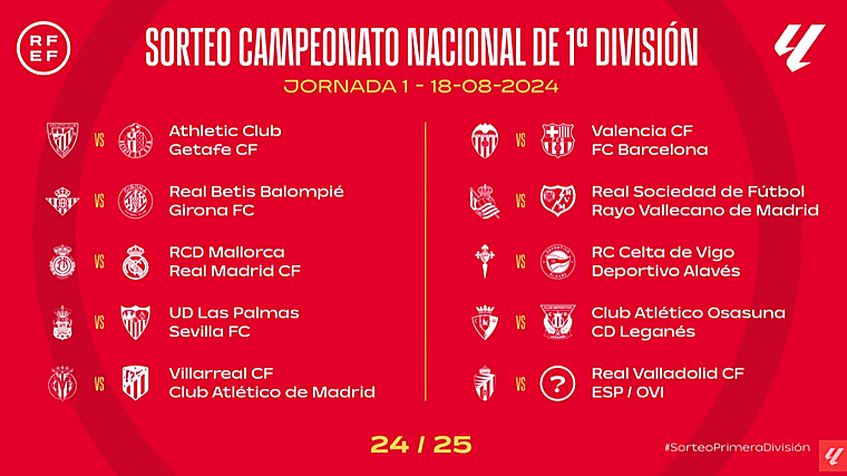 Partidos de la primera jornada de LaLiga 2024/25