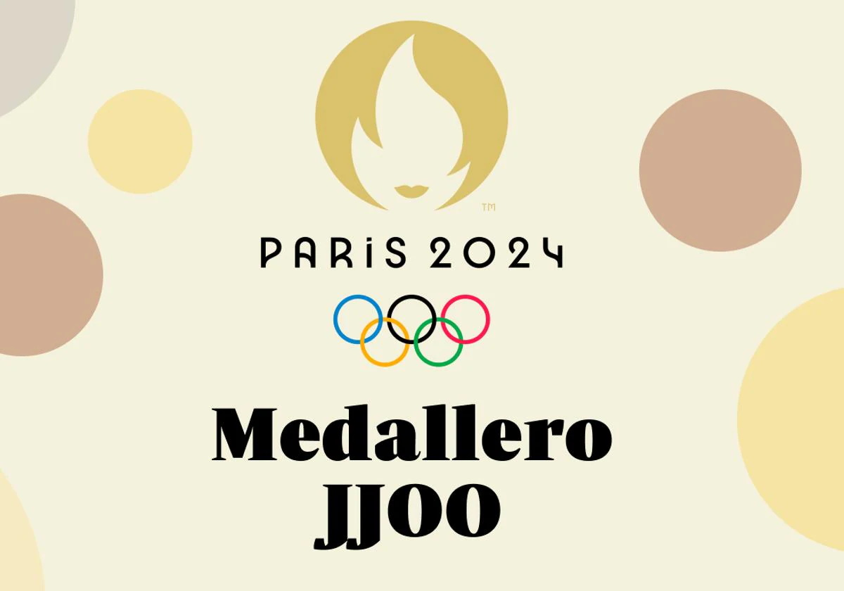 ¿Cuántas medallas de oro, plata y bronce lleva España en París y cómo va hoy sabado el medallero de los Juegos Olímpicos?