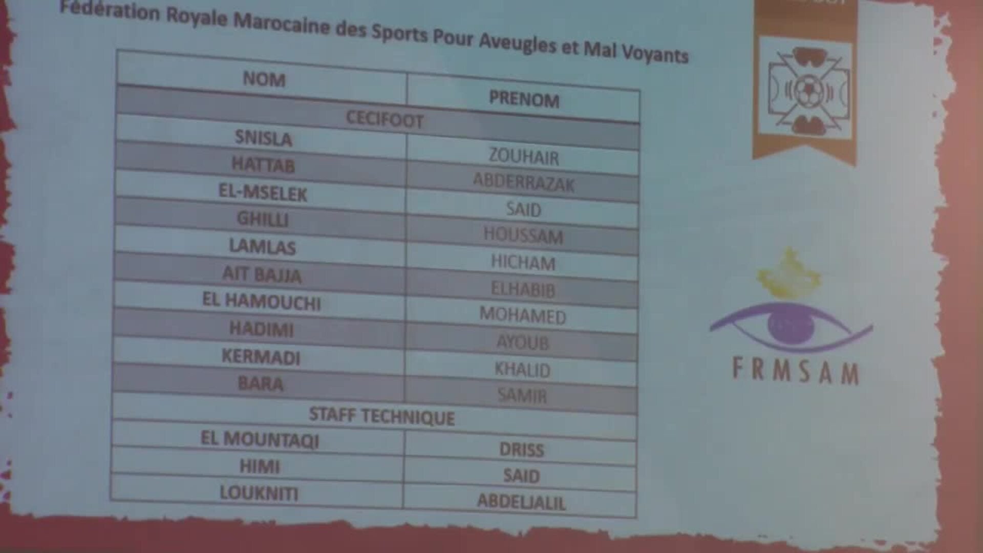 Delegación marroquí de 38 atletas se prepara para los Juegos Paralímpicos de París