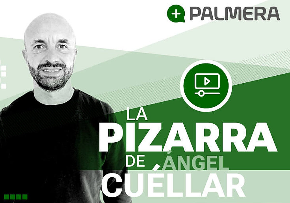 El análisis de Ángel Cuéllar del Betis - Mallorca: «La falta de acierto y de atención condenan al Betis»