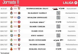 LaLiga da a conocer el horario del Betis - Atlético de Madrid de la 11ª jornada