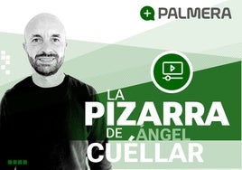 El análisis de Ángel Cuéllar del Sevilla - Betis: «Victoria local con muy poco, el talento a debate»