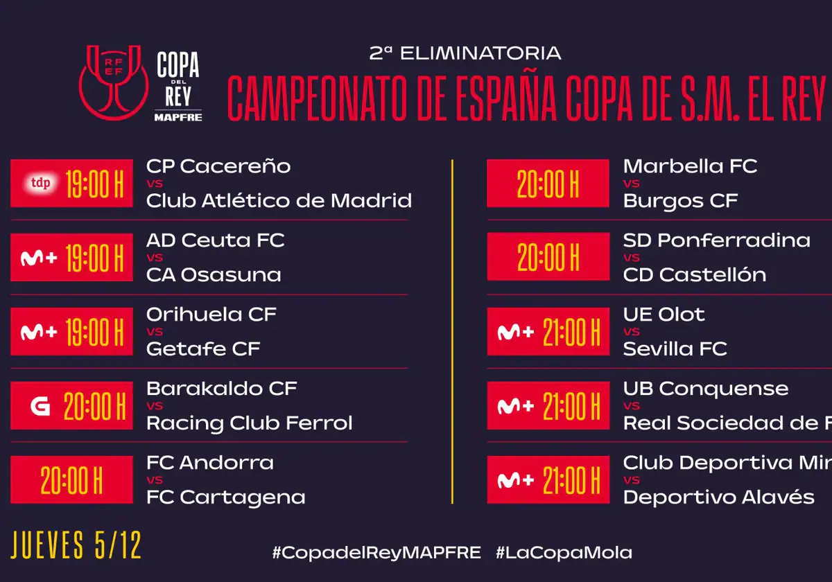 Horarios correspondientes a la segunda eliminatoria de la Copa del Rey