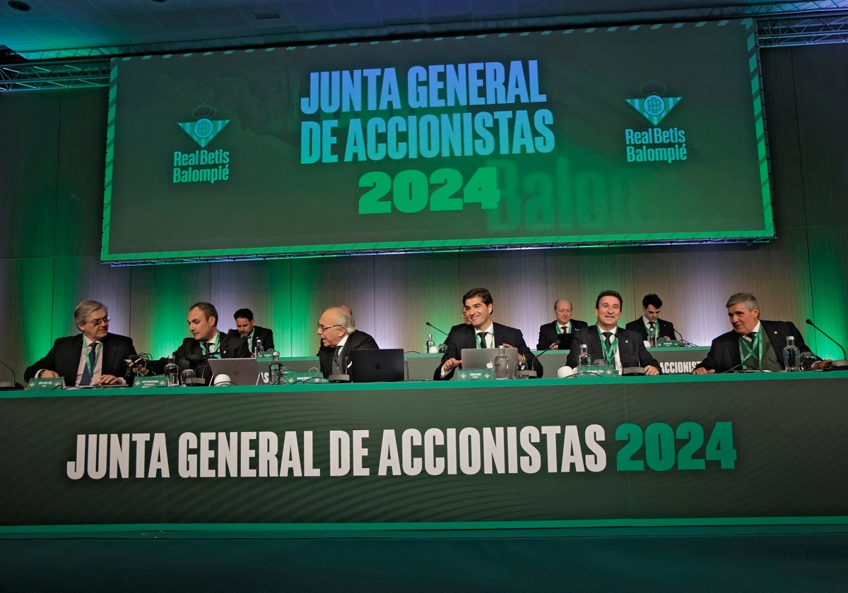 La junta de accionistas del Betis de 2024