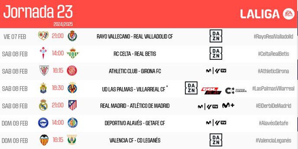 El Betis ya conoce el horario de la visita a Balaídos para medirse al Celta