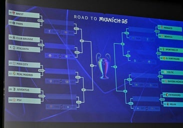 Cuadro de las eliminatorias de repesca