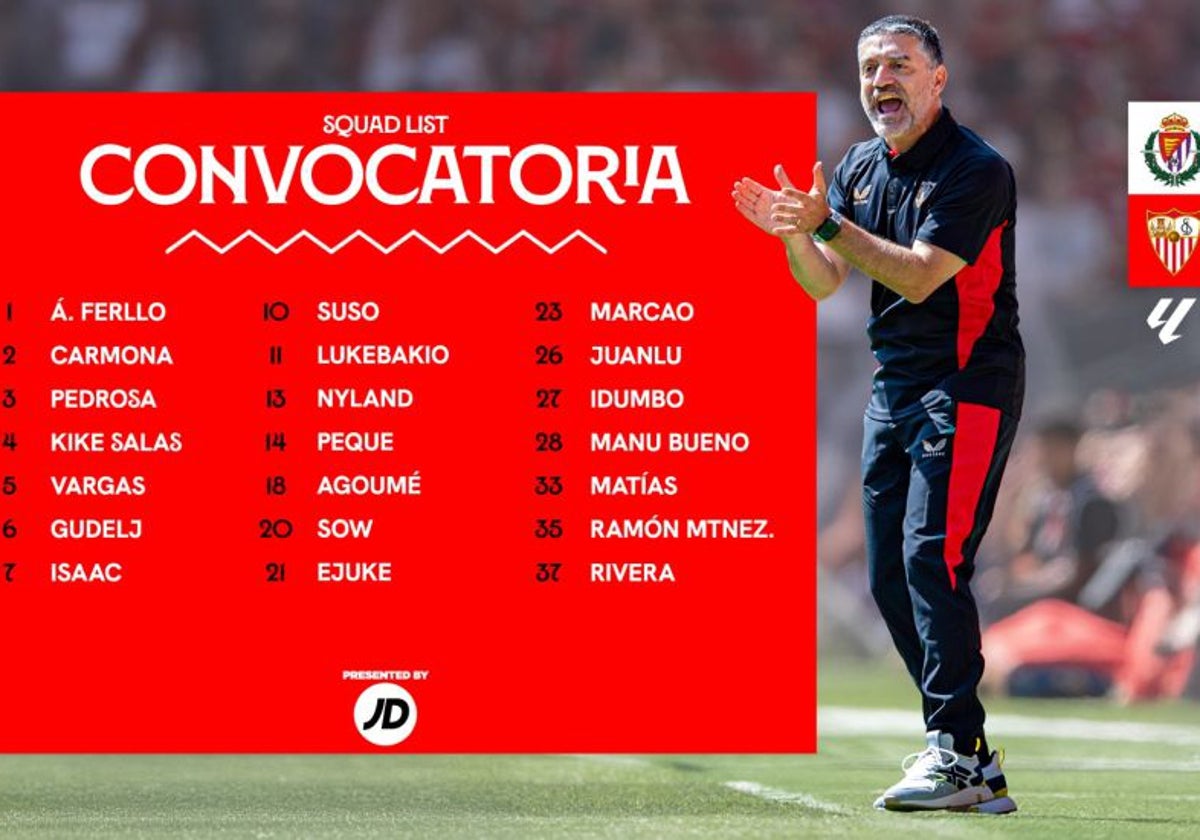 La convocatoria del Sevilla ante el Valladolid