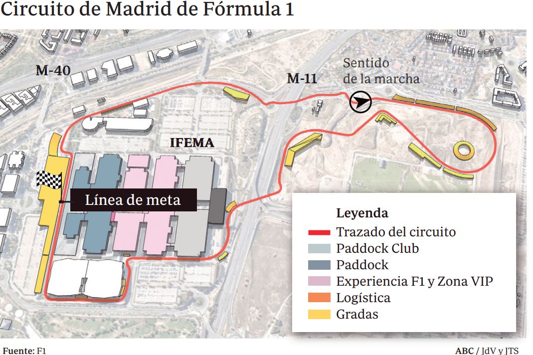 El circuito de Fórmula 1 de Madrid ya tiene nombre: Madring