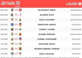 El partido Sevilla - Las Palmas se jugará el martes 13 de mayo