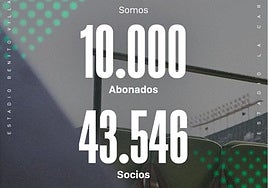 El Betis alcanza los 10.000 abonados y supera los 43.500 socios