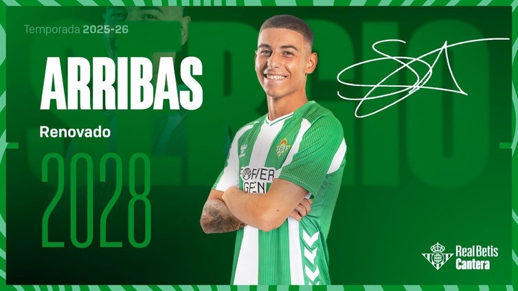 El Betis hace oficial la renovación de Sergio Arribas y su cesión al Huesca