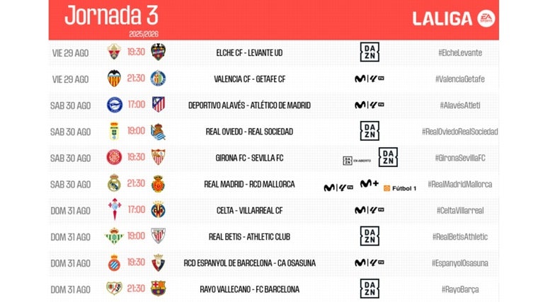 Horarios de la jornada 3 de LaLiga