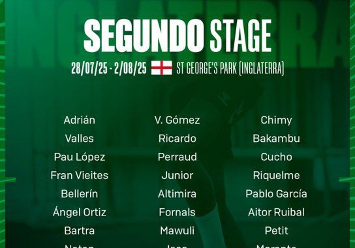 28 futbolistas están en la convocatoria del Betis para la fase de pretemporada en Inglaterra