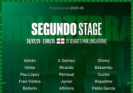 Iker Losada tiene Covid y no viaja con el Betis a Inglaterra