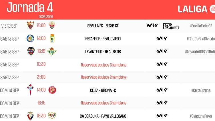 El Levante - Betis de la cuarta jornada de LaLiga 25-26 ya tiene fecha y hora
