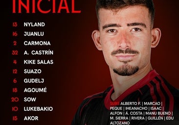 Toulouse - Sevilla FC: Juanlu sale de titular y Almeyda cambia el esquema