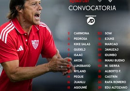 La primera convocatoria de Almeyda en el Sevilla FC: 22 jugadores con  Juanlu, Akor y Januzaj